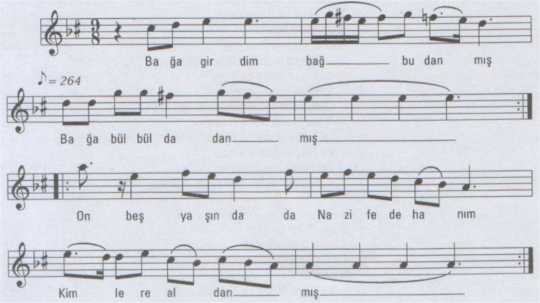 Bağya Girdim Bağ Budanmış Türküsünün Notası